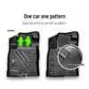 Toyota Land Cruiser LC300 TPE 7-Seat Floor Mats & Waterproof Trunk Mat for LHD/RHD.