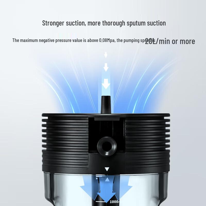 YUWELL 7E-B5 Portable Electric Sputum Aspirator