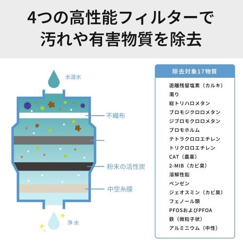 Panasonic Faucet-Mounted Water Purifier, White, TK-CJ12-W