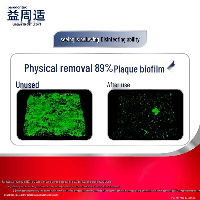 Yizhoukang Advanced Gum Care Toothpaste