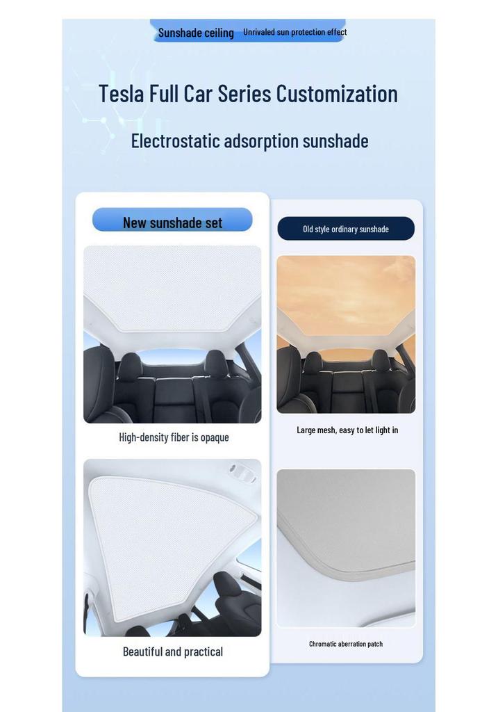Tesla Model Y/3 S/X Suède Elektrostatisch Zonnescherm Luifel