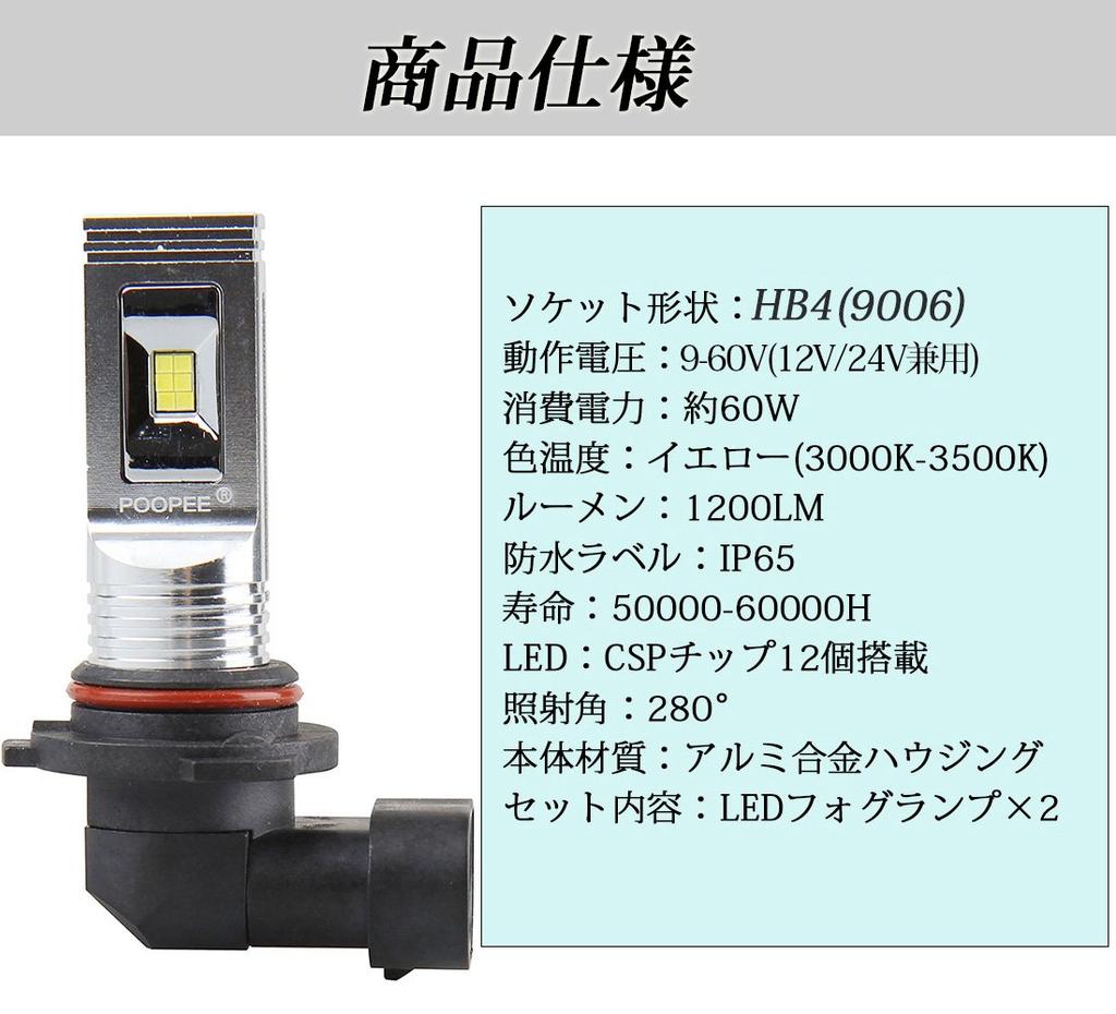 LED Fog Lamp HB4 Yellow Yellow-POOPEE 60W 1200LM 3000K 12V/24V