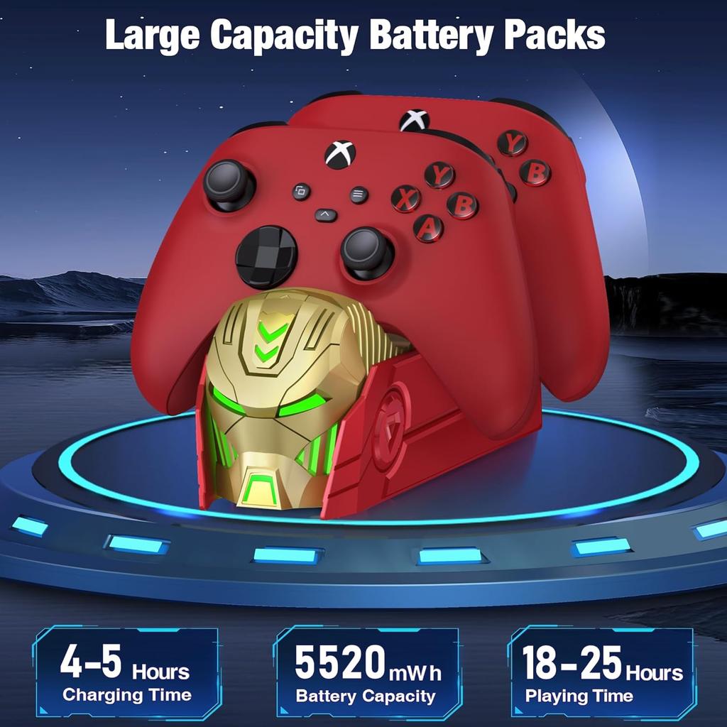 Charger Station for Xbox One/Xbox Series X/S Controller with 2x5520mWh Batteries and 4 Covers,Dual Charging Dock with Xbox Rechargeable Battery