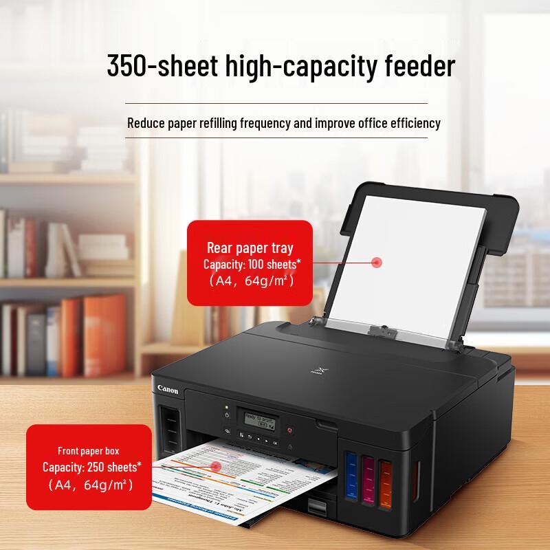 Canon G5080 Wireless Color Ink Tank Printer CN Plug (adapter Included)
