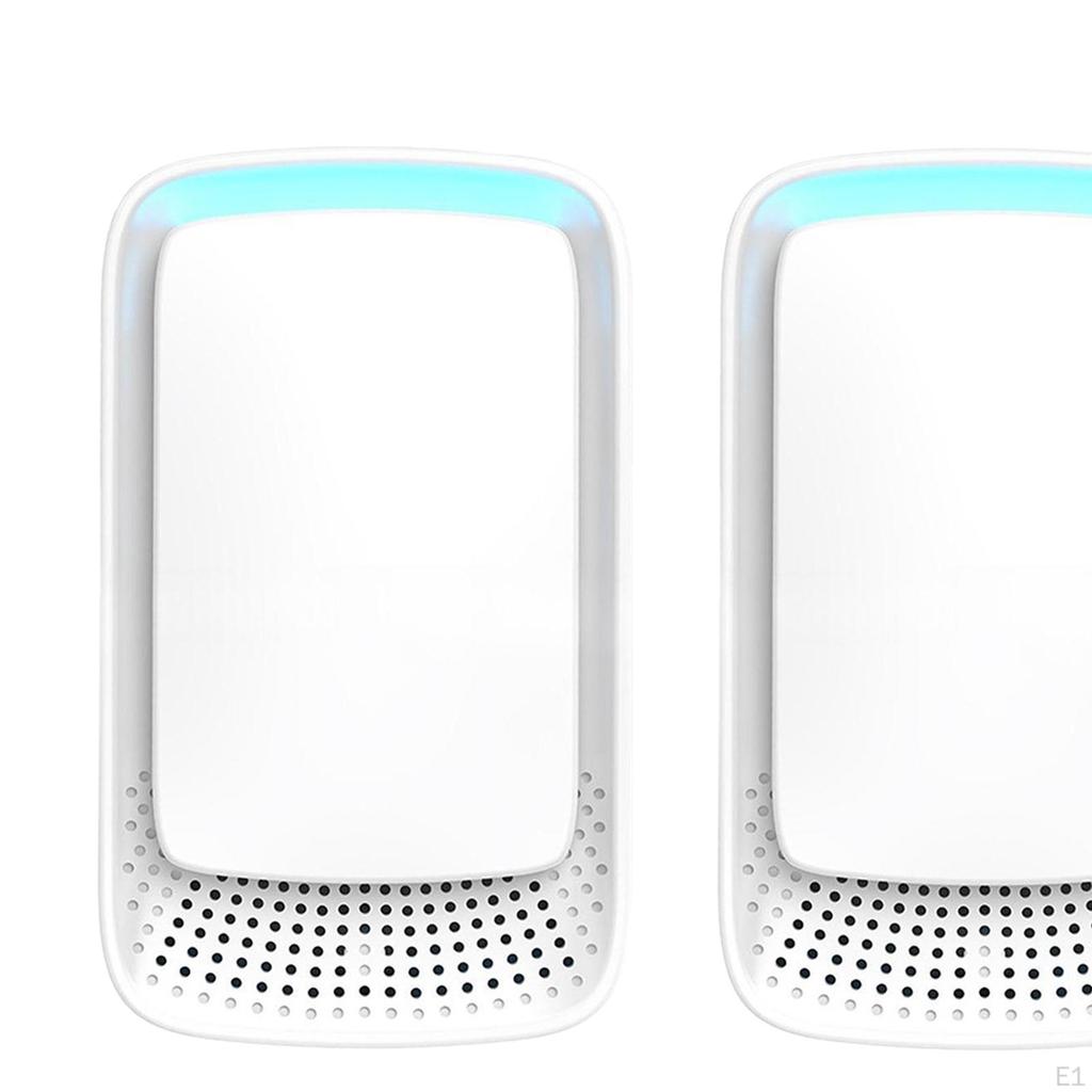 2 Pieces Ion Air Purifier for Home Office Plug in Pets Smell Bedroom Dust