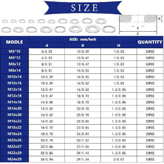 580PCS Crush Washer Oil Drain Plug,18 Sizes Aluminum Oil Drain Plug Gasket Assortment,Automotive Engine Crush Washers (M6 M8 M10 M12 M14 M16 M18 M20