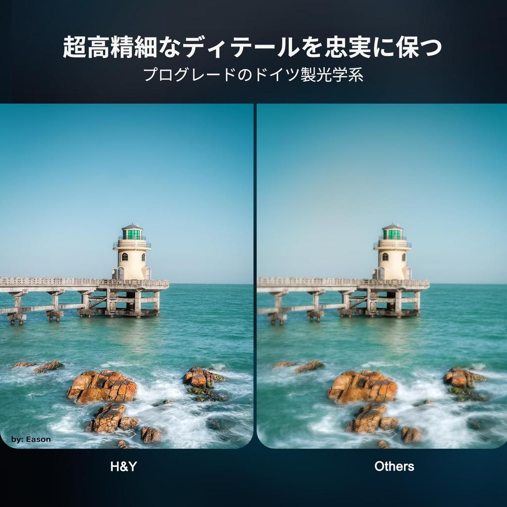 OSMO NANO Polarizer Filter for DJI Osmo Polarizing Filter with and Features H&Y (Single Item) Nano, Anti-Static, Dirt-Resistant, Water-Repellent,