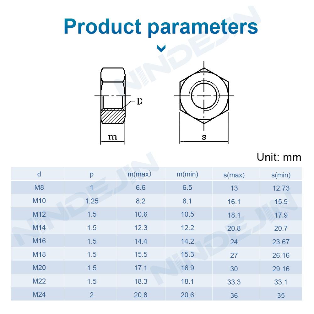 2-10pcs/pack Fine Thread Hexagon Nuts 8.8 Grade Steel M8 M10 M12 M14 M16 M18 M20 M24 Metric Fine Pitch Thread Hex Nuts