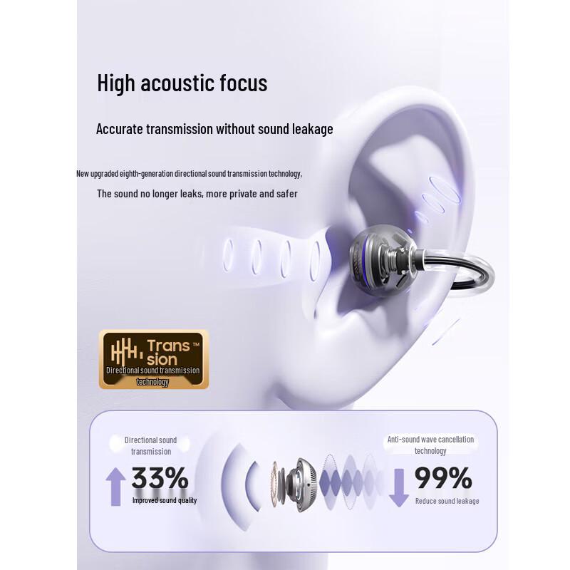 Xiaodu G108 Ear-Clip Open-Ear AI Bluetooth Headphones