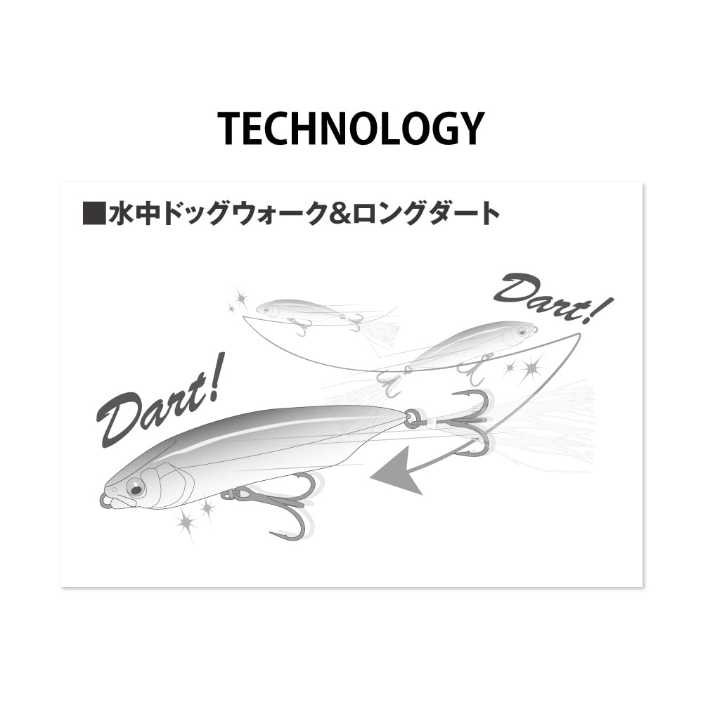 Megabass KARASHI 80 SW DARTWITCHER SH RB Shad