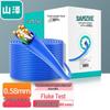 Sieci – Kable sieciowe