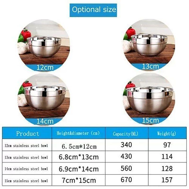 Premium 304 Stainless Steel Soup Bowl With Double Insulation For Ultimate Durability