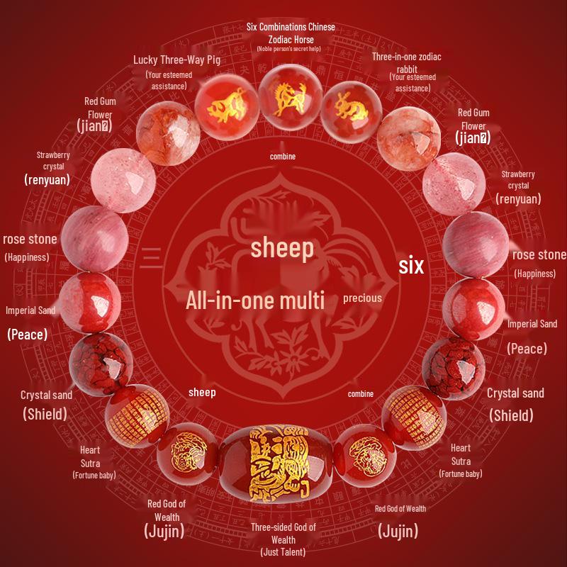 2025 Year of the Snake Crystal Cinnabar Bracelet - Tai Sui, Wealth God & Heart Sutra Charm for Men and Women