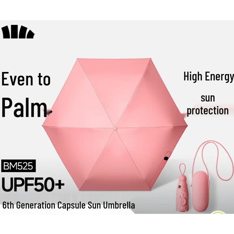 Beneunder Mini Capsule UV Umbrella