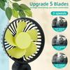 Hipacool Car Fan Cooler Rear Seat Ventilador USB Freshener Portable Air Conditioner Cooler Auto Ventilator 5Blades 3 Gear Wind