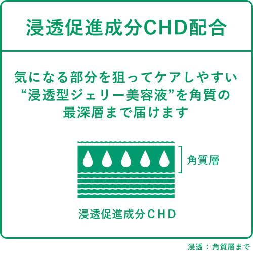 Hadabisei CHOI Clear Jelly Shot Medicated Acne Care Serum 15g | Serum Skin Care Rough Skin Acne Scars Sterilization Anti-inflammatory Moisturizing Vit
