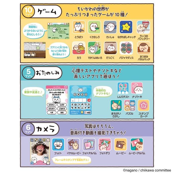 [Bandai] Chiikawa Phone Japan Toy Grand Prize 2024 Digital Category Ages 6+