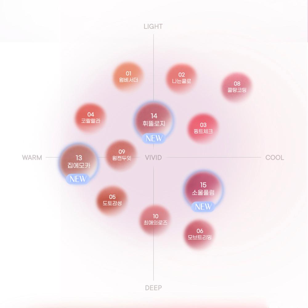 CLUB CLIO PERIPERA Over Blur Tint 7colors, 3.5g (11 Options)