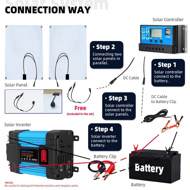 6000W Solar System Complete Kit 12V To 110V/220V 100A Controller 2*300W Panel Off-Grid Inverter System for Home/Camping Backup