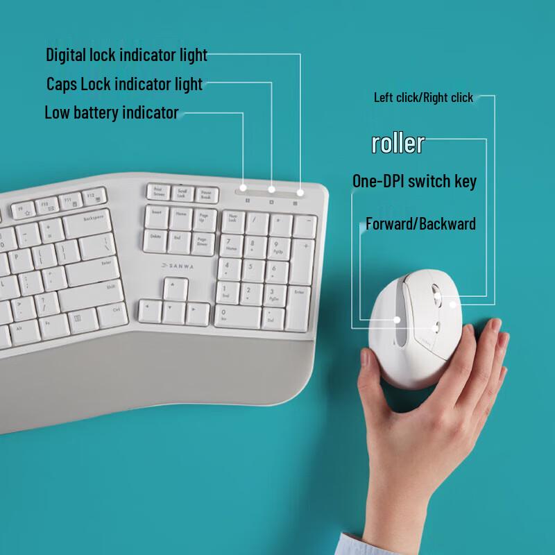 ShanYe GSKBERGW6W-SET Wireless Ergonomic Keyboard Mouse Set