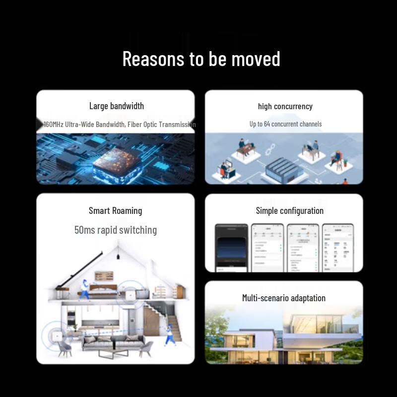 Huawei Wi-Fi 6 Enterprise Optical Network Unit