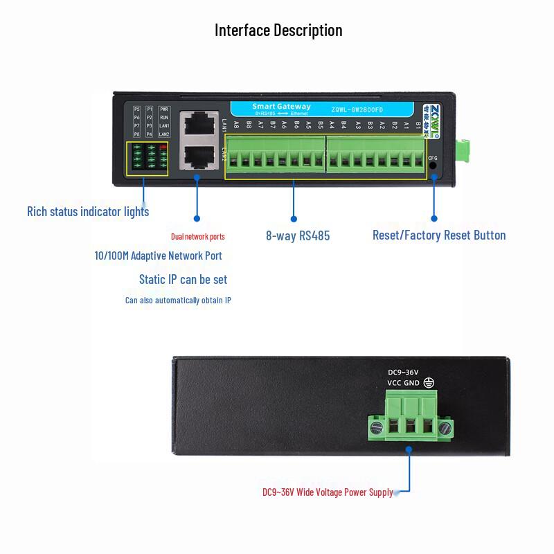 ZQWL 8-Port Isolated RS485 to Ethernet Serial Server
