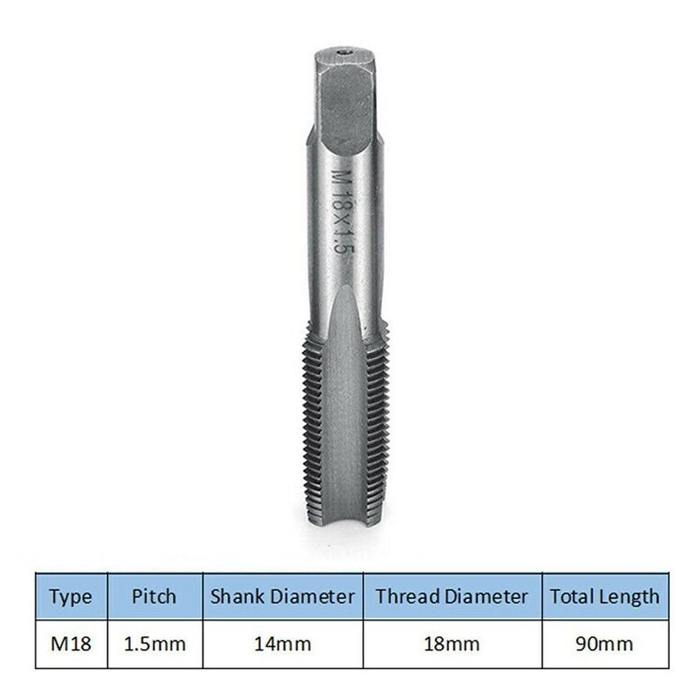 2ks HSS 18 mm x 1,5 Metrický kužel & Závitový závitník Pravý závit M18 x 1,5 mm Sada rozteče