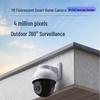 Supraveghere video și accesorii – Camere CCTV