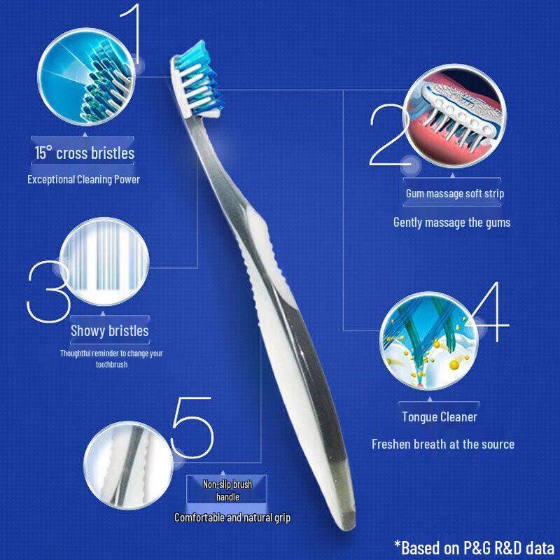 Crest All-in-One 7-Effect Soft Bristle Toothbrush