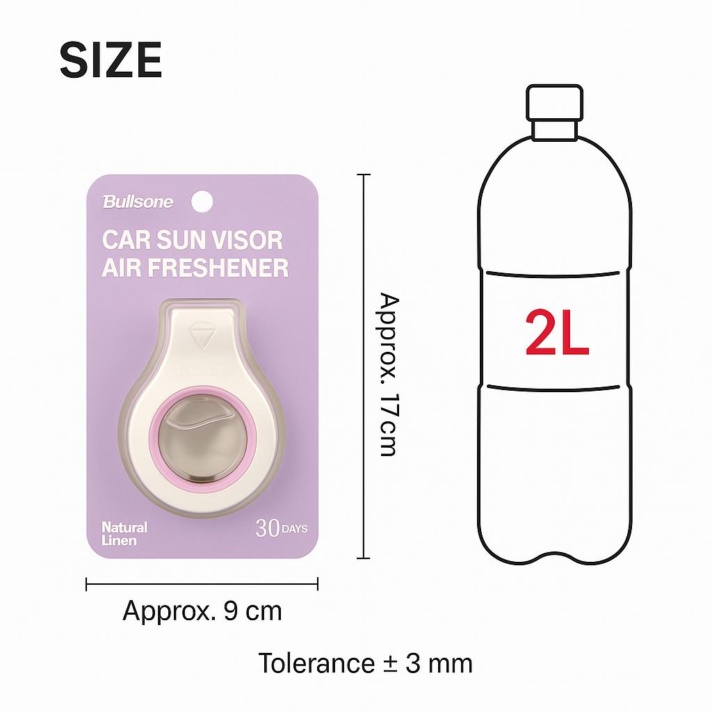 Der globale Trend: Bullsone Auto Sonnenblendenclip Lufterfrischer
