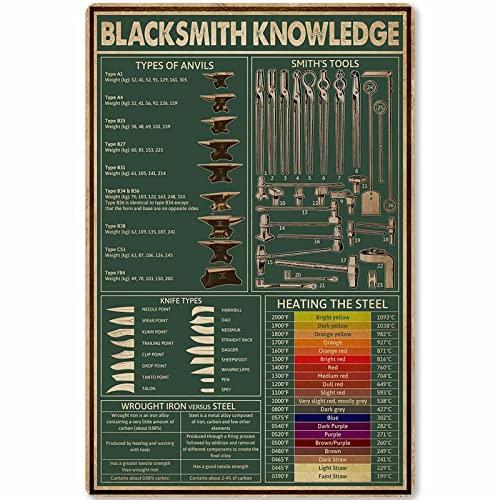 Veidsuh Blacksmith Knowledge Tin Sign Metal Sign Metal Sign Tin Sign Wall Art Incn sign