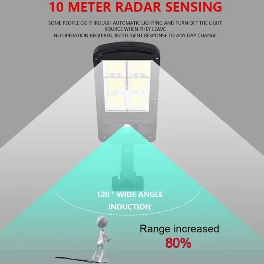 Solar Powered Wall Light Waterproof Security Wall Lighting Yard Solar Street Light  Outdoor