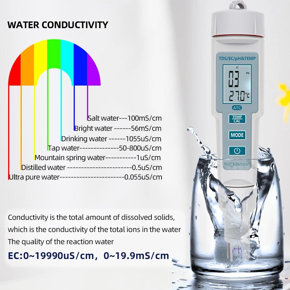 Multifunctional 4 In 1 Water Quality Tester Waterproof PH Meter PH EC TDS Temperature Detector for Pools Drinking Water Aquarium