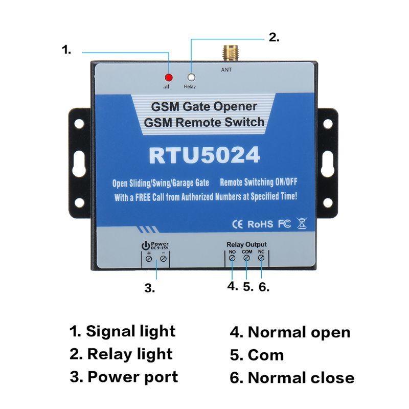 GSM 2G RTU5024 Garage Door Gate Opener Remote Controller Call Switch
