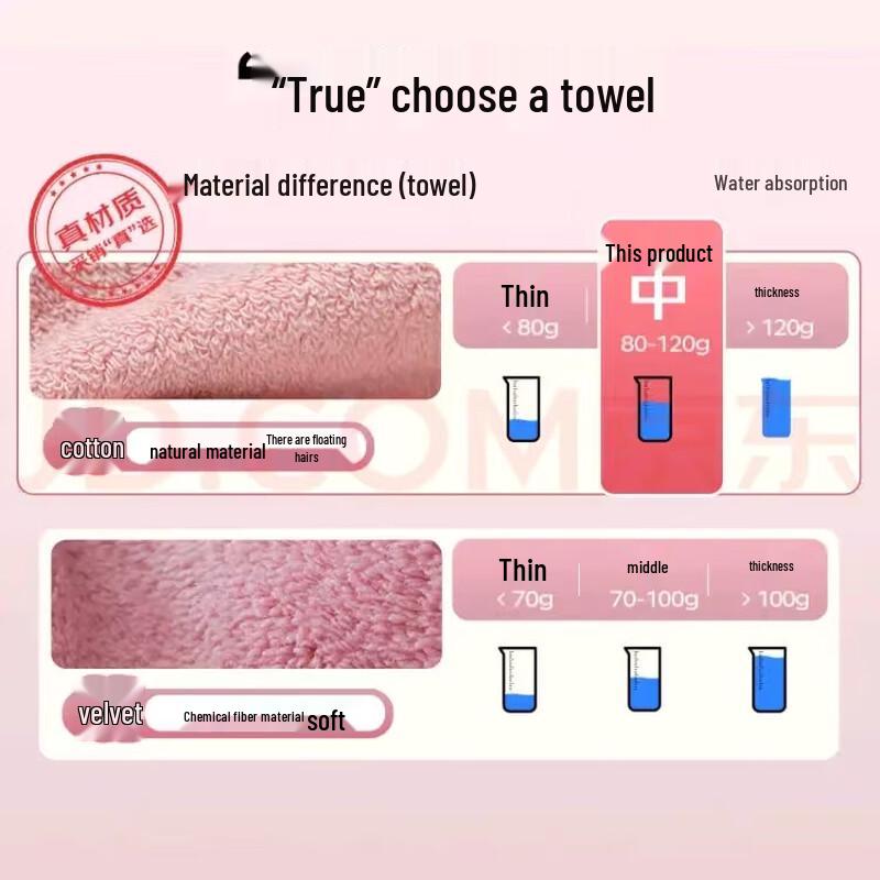 KING SHORE Pure Cotton Towel Gift Box (2-Pack)