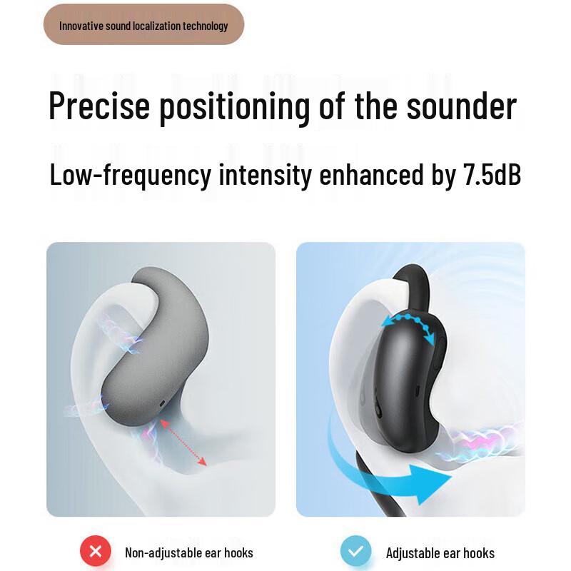 Soundcore Leap Line Air Open-Fit Wireless Earbuds