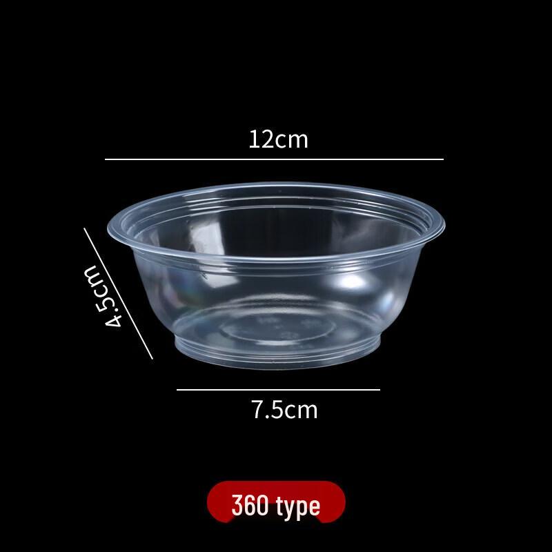 Transparent Disposable Plastic Plates