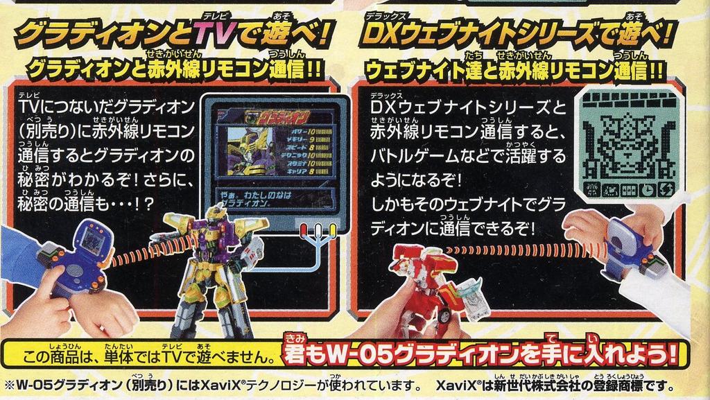 Cyber Adventure Web Diver DX Web Knight Series Gran Mobile
