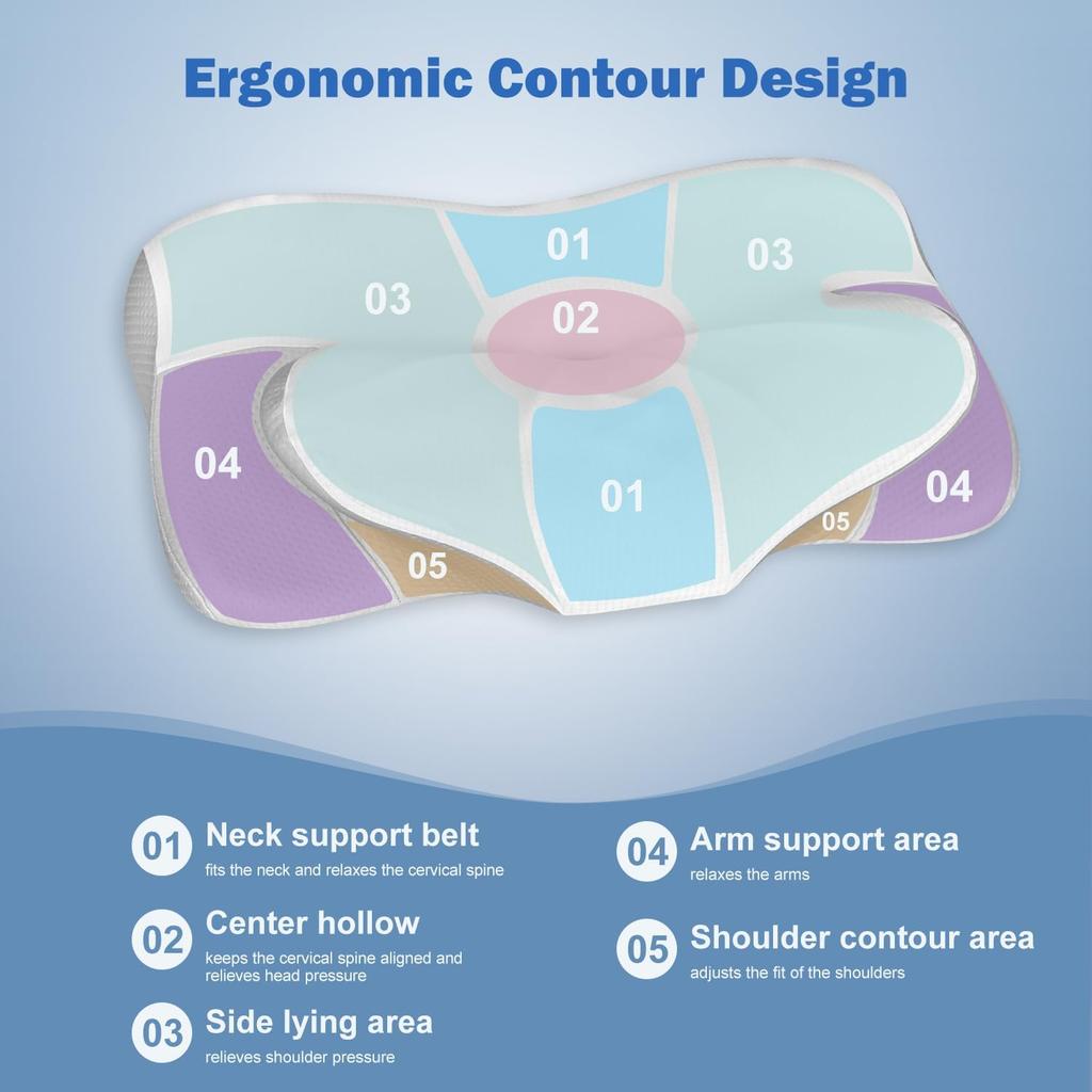 Cervical Neck Pillow for Sleeping - Cooling Ergonomic Memory Foam Pillow for Neck Pain Relief, Soft and Stretchy, Relieves Shoulder Pressure, Side
