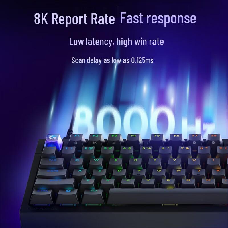 Tastiera da Gaming Personalizzata Logitech G G316X 8K