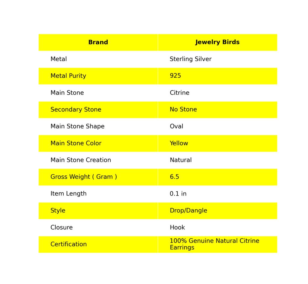 Citrine Stone 925 Silver Mothers Day Dangling Daughter Gift New Earrings Jewelry EE-136-5