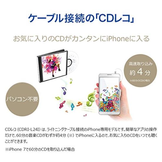 DATA iPhone Smartphone CD Import Cable Model iOS Saturday and Sunday I-O "CD Record" Support/CDRI-L24I