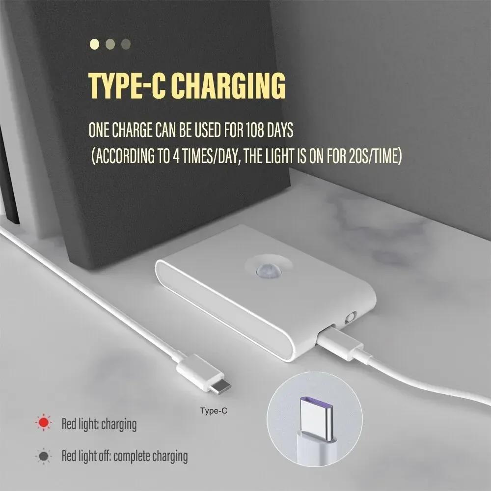 LED Magnetic Body Sensor Night Light White Upside Down USB Rechargeable Bedroom Bedside Bathroom Cabinet Kid Room Night Lighting