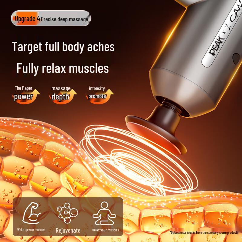 PEAK Professional Heating Fascia Gun