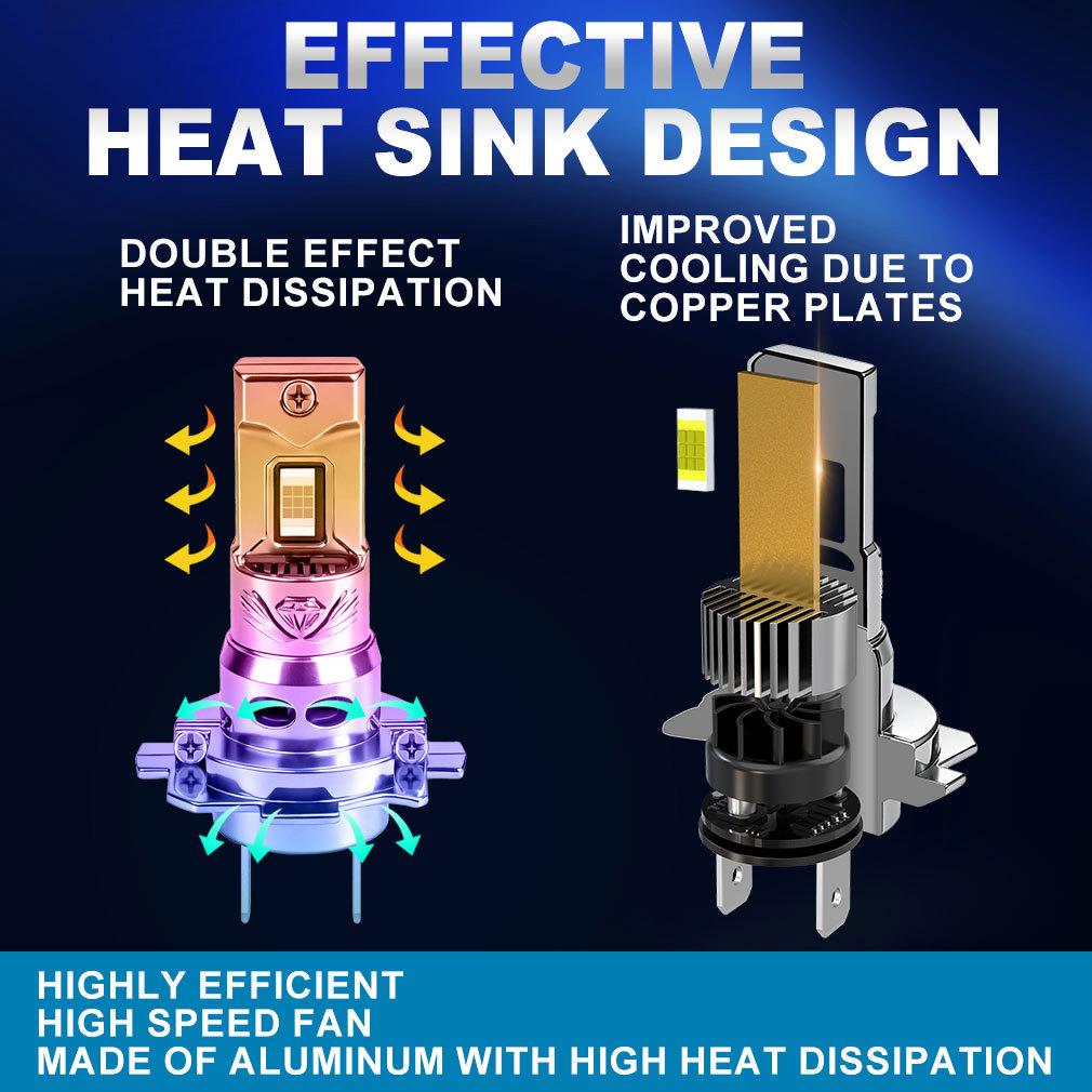 2Pcs 30000LM H4 H7 LED Headlight Bulbs Mini Turbo H11 LED H8 9005 HB3 H1 80W Car Fog light Hi lo beam Headlamp Auto Plug&Play Lamp 6500K White