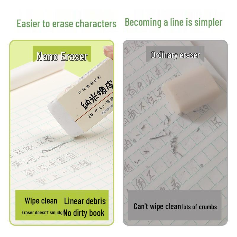 Nano Eraser: Large, Low-Crumb, Easy-Clean Eraser for Kids