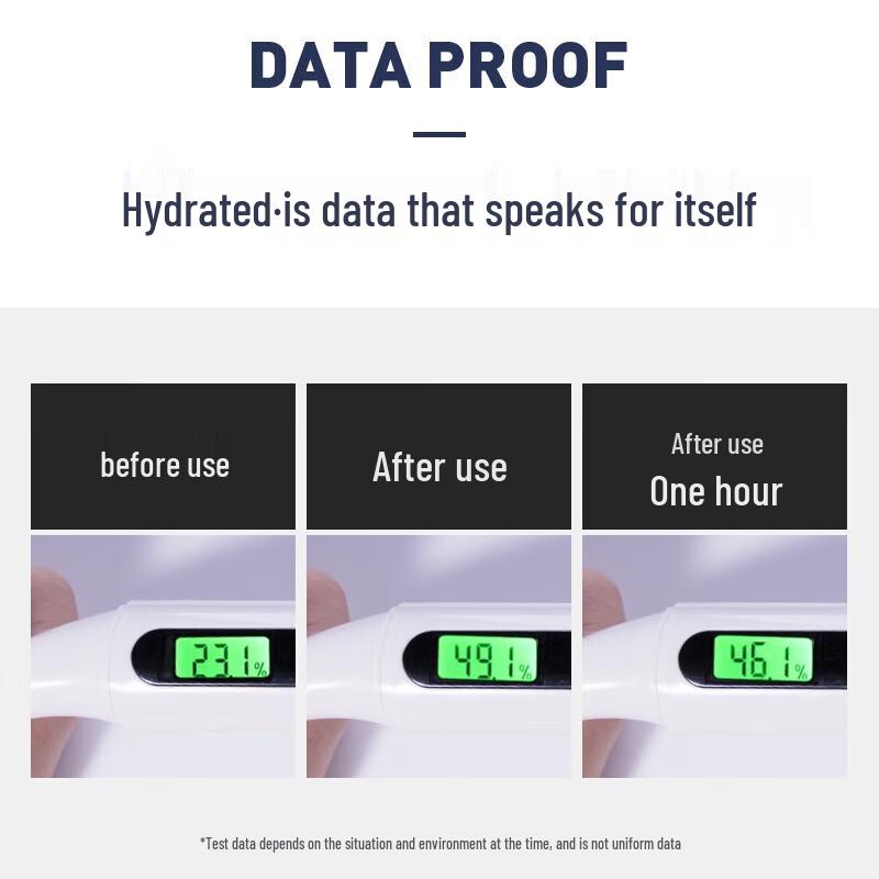 Hefengyu Glycerin Body Lotion for Dry Skin (Refreshing, 2-Pack)