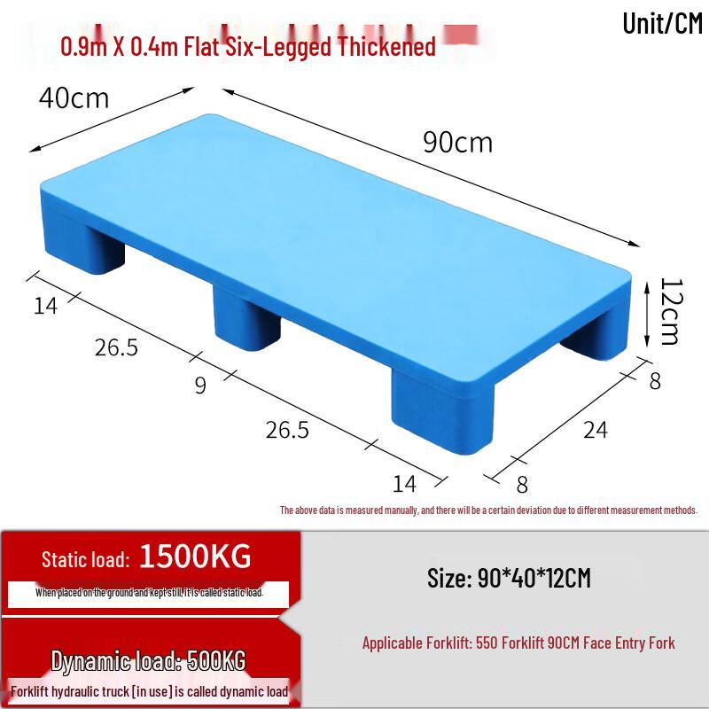 Zhizheng Plastic Pallet Forklift Mat