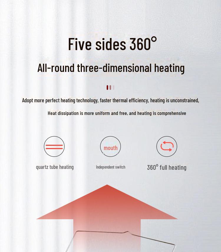 Five-Sided Solar Electric Household Grill and Heater