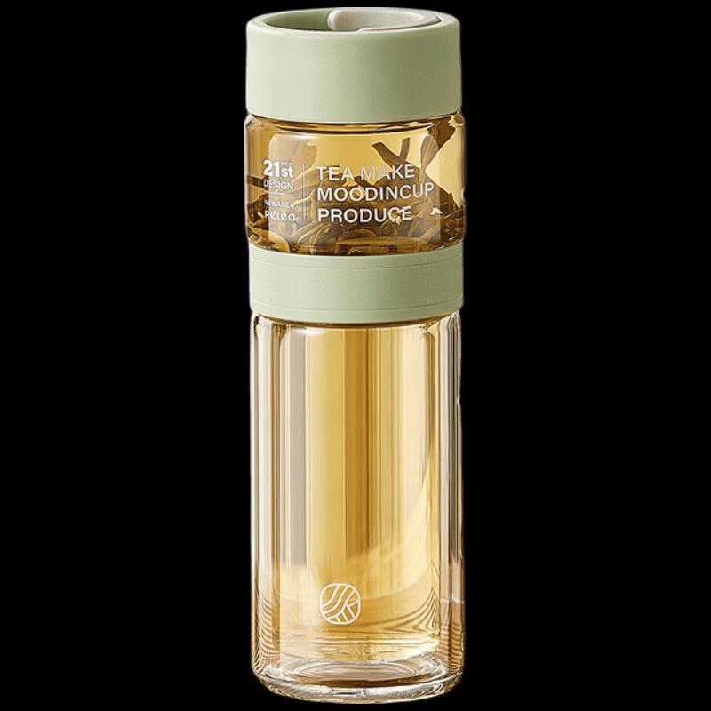 RELEA Portable High Borosilicate Glass Tea Cup